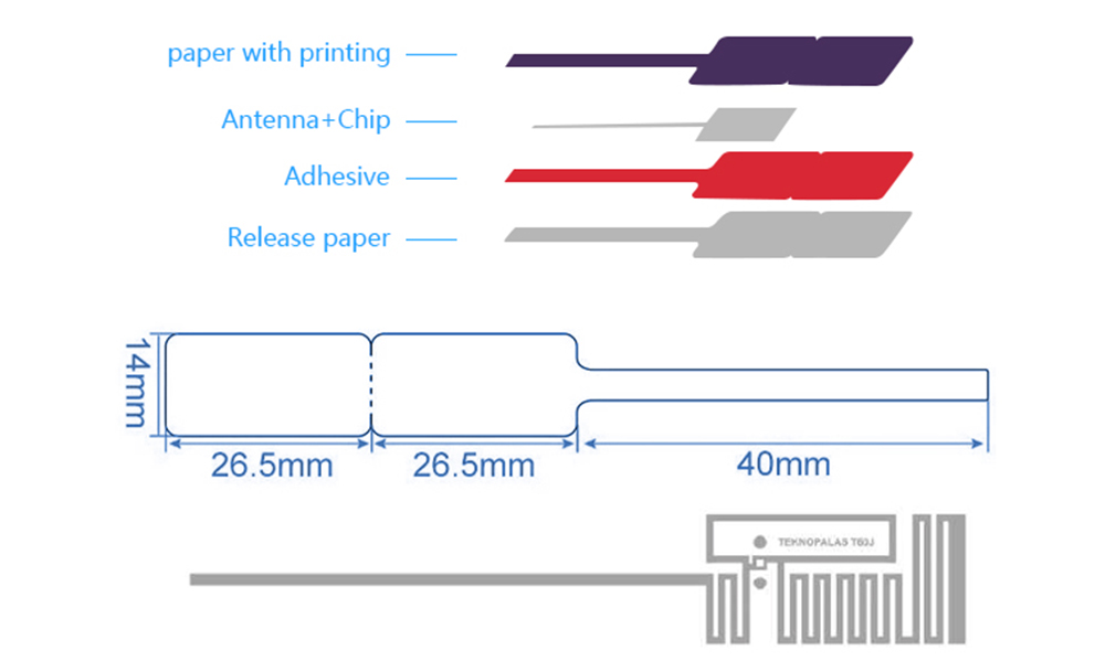 Structure of UHF Jewellery Sticker 
