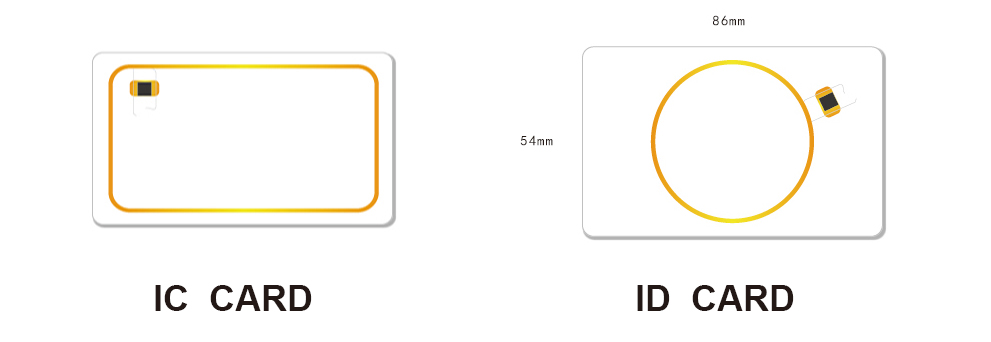 Rfid Cards Antenna Rfid Cards Antenna