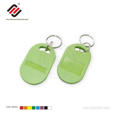 Dual Frequeny Keyfob